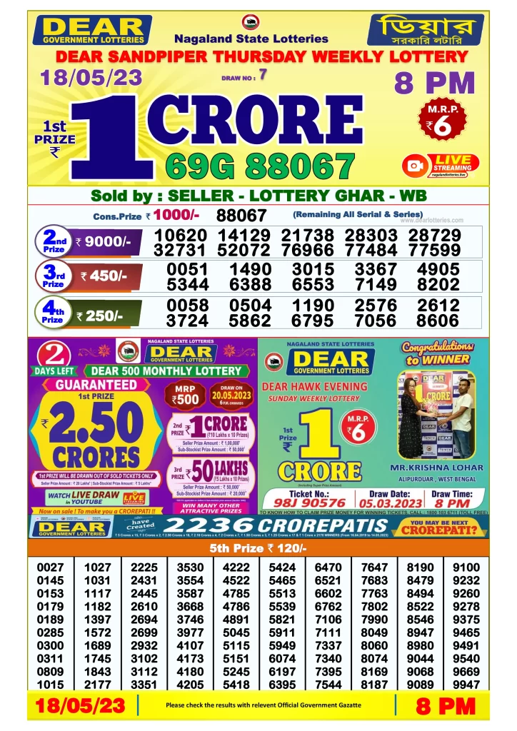 Lottery Sambad 8 PM Evening Result 18.5.2023