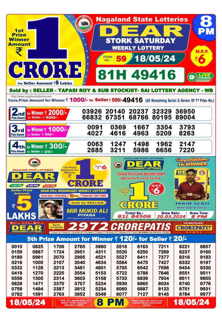 Lottery Sambad 8 PM Evening Result 18.5.2024