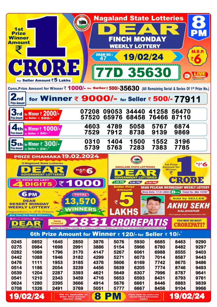 Lottery Sambad 8 PM Evening Result 19.2.2024