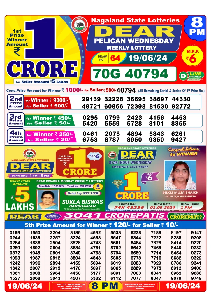 Lottery Sambad 8 PM Evening Result 19.6.2024