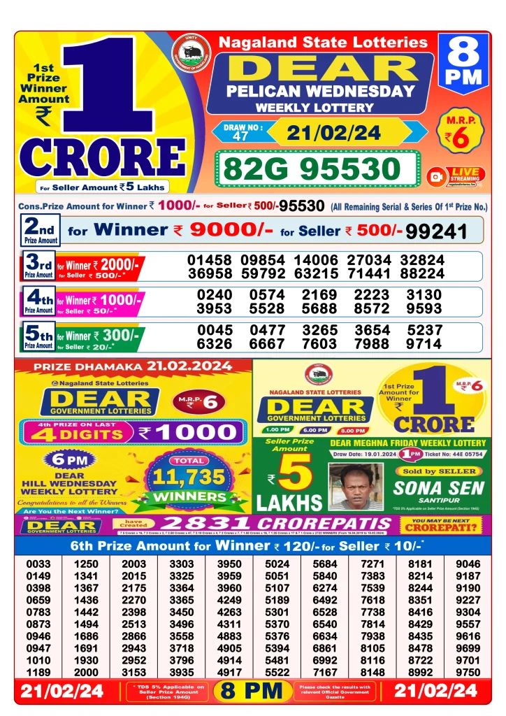 Lottery Sambad 8 PM Evening Result 21.2.2024