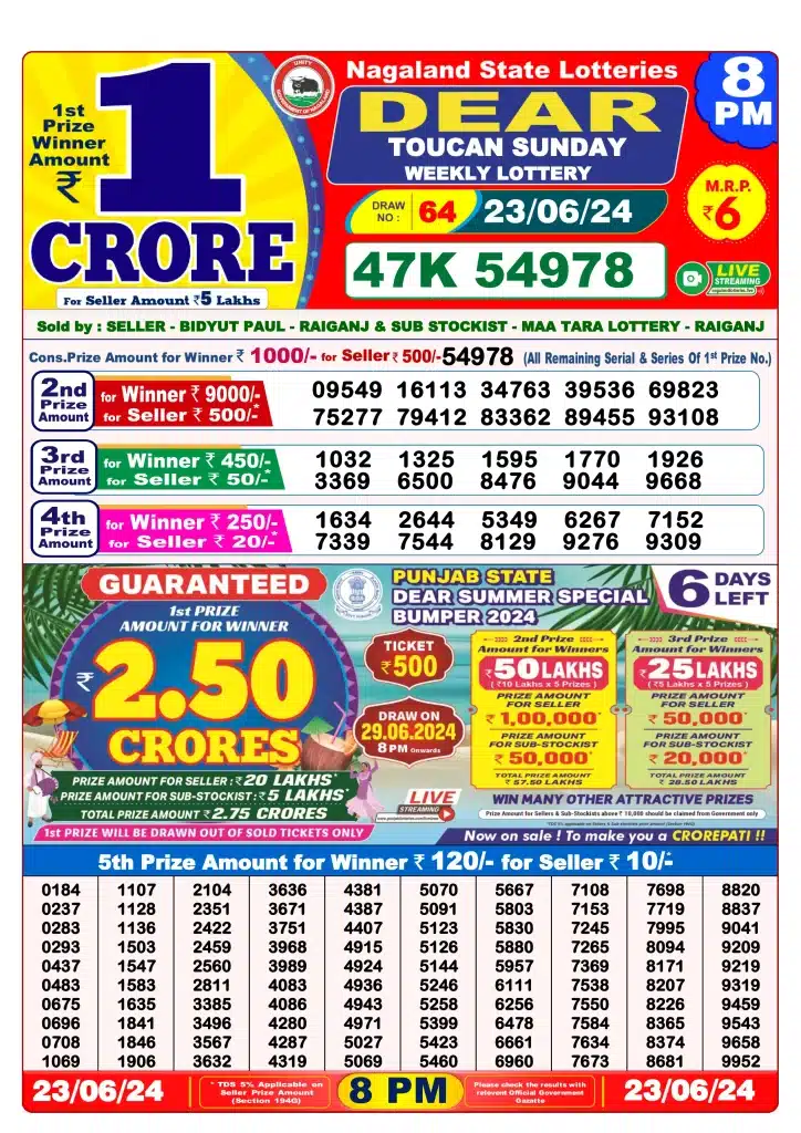 Lottery Sambad 8 PM Evening Result 23.6.2024