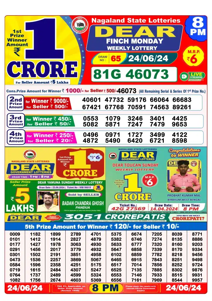 Lottery Sambad 8 PM Evening Result 24.6.2024