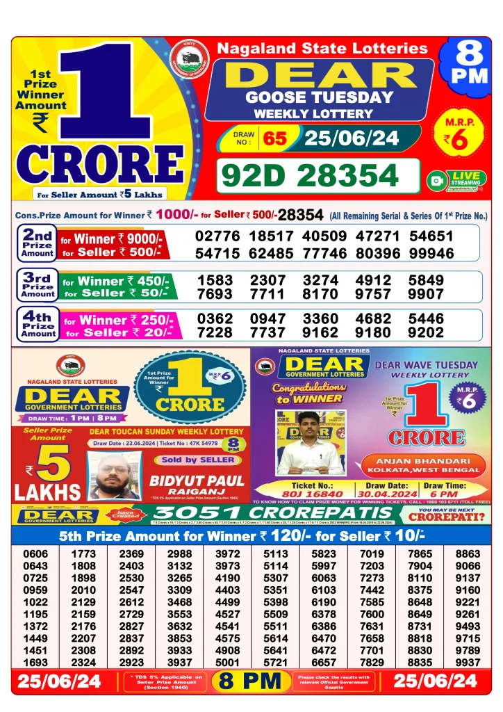 Lottery Sambad 8 PM Evening Result 25.6.2024