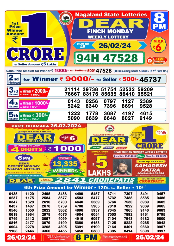 Lottery Sambad 8 PM Evening Result 26.2.2024