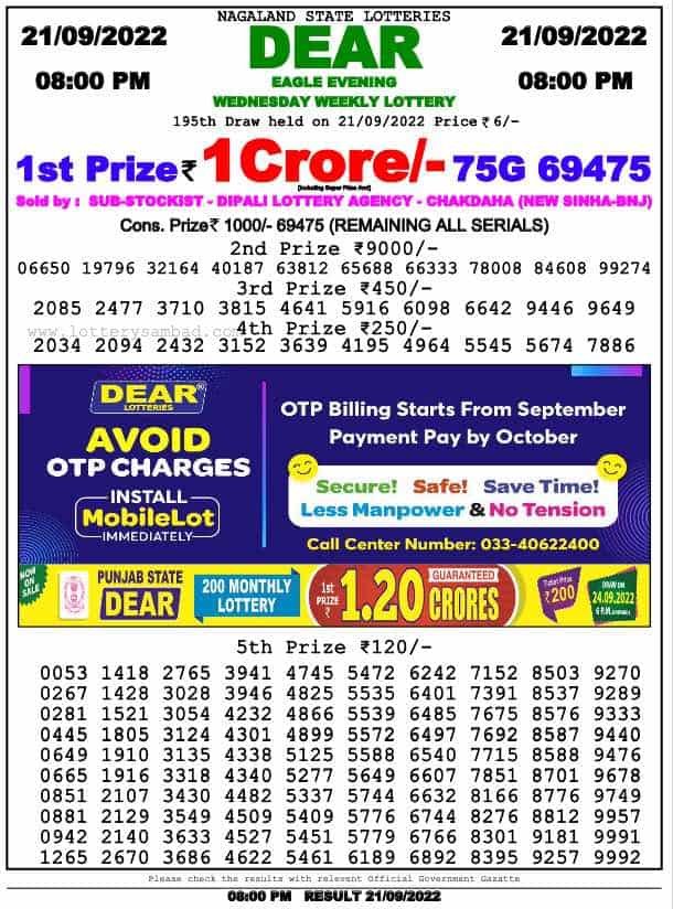 Lottery Sambad Day Result 6 PM 21.9.2022