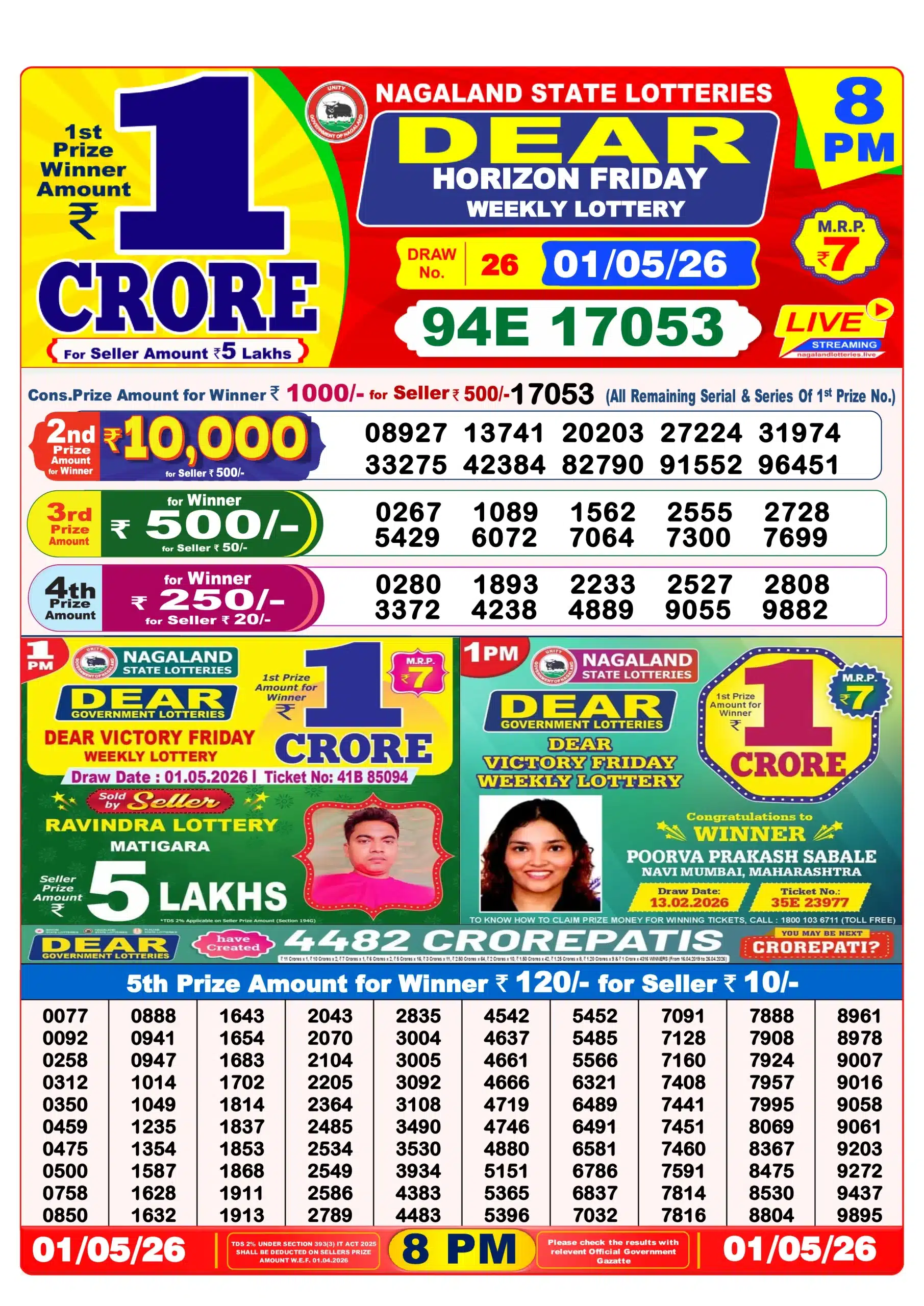 Lottery Sambad 8 PM Evening Result 1.5.2026