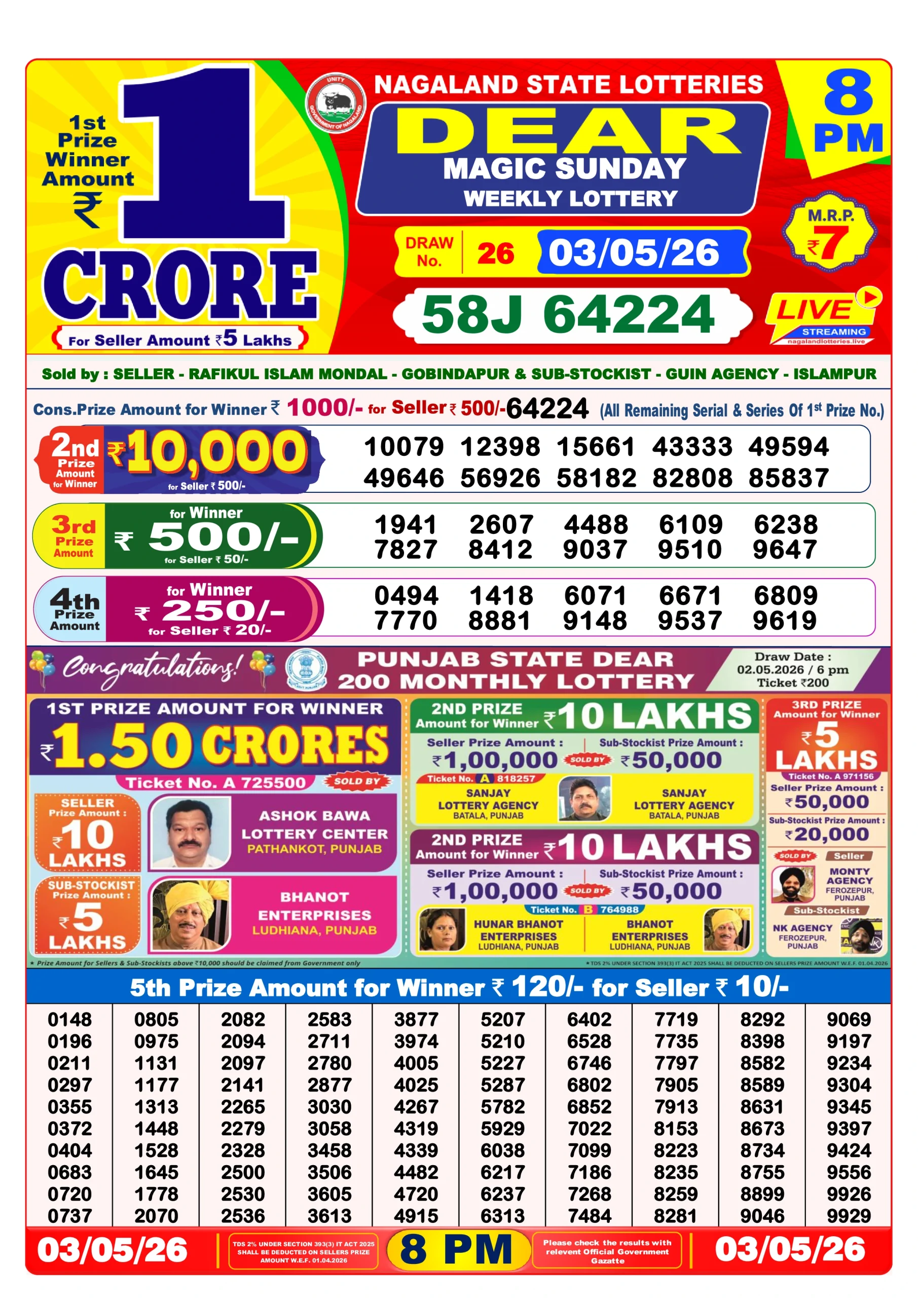 Lottery Sambad 8 PM Evening Result 3.5.2026
