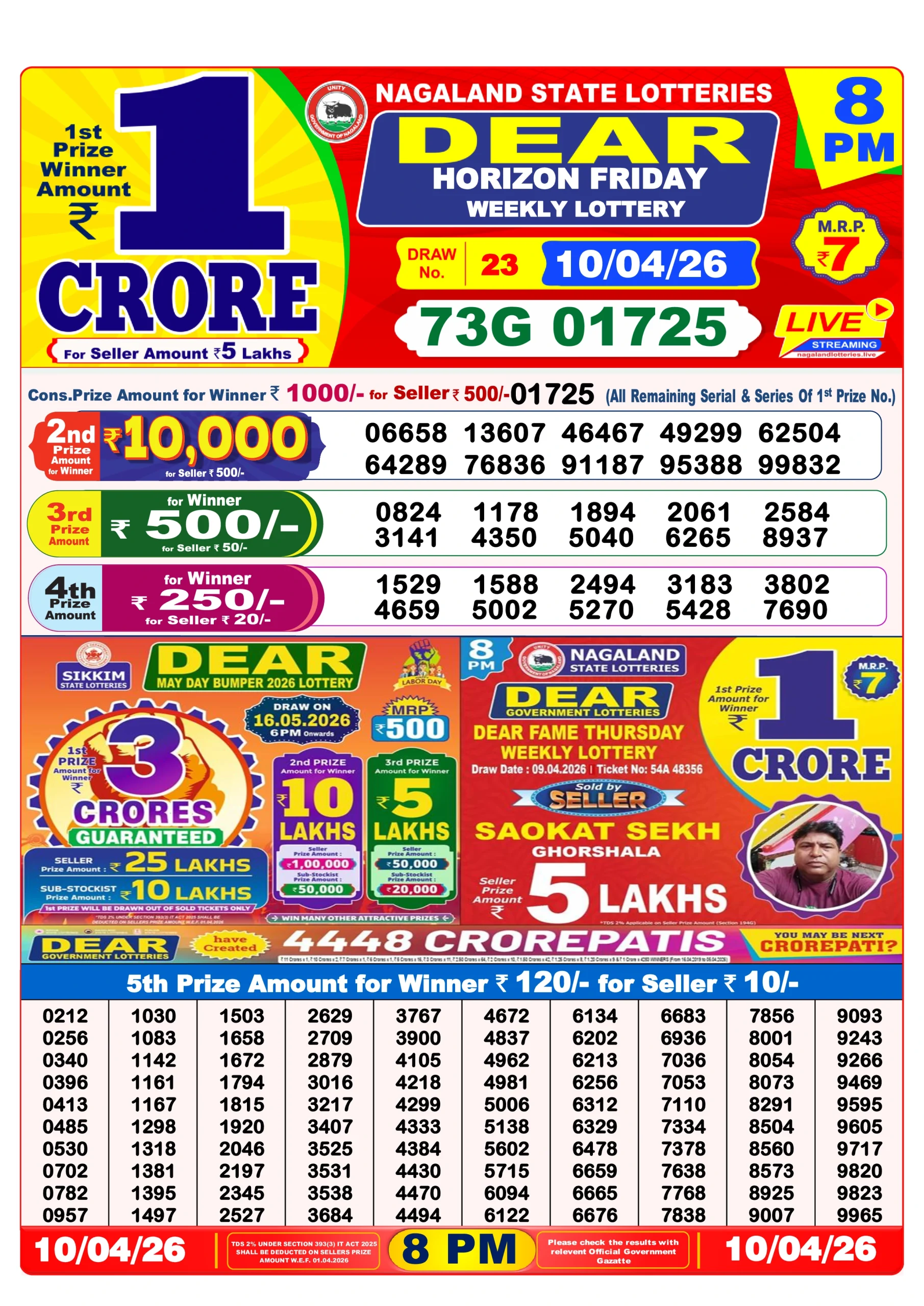 Lottery Sambad 8 PM Evening Result 10.4.2026