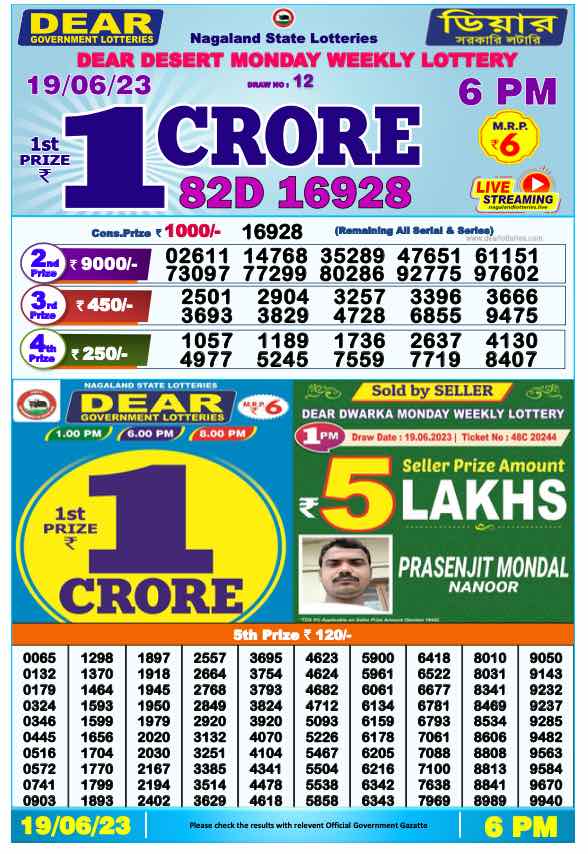 Lottery Sambad Day Result 6 PM 19.6.2023