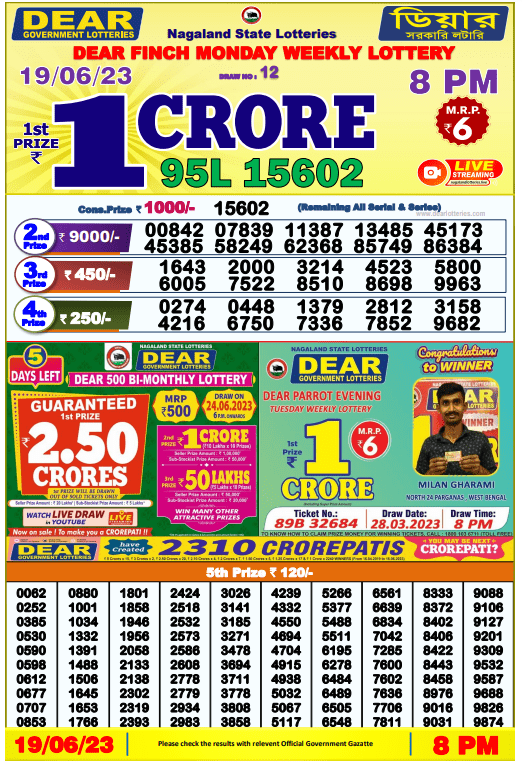Lottery Sambad 8 PM Evening Result 19.6.2023