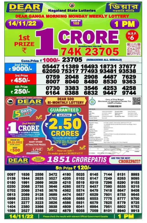 Lottery Sambad Result 1:00 PM Morning Nagaland Lottery 14.11.2022