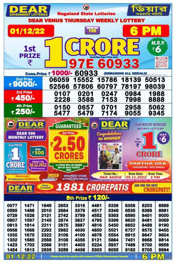 Lottery Sambad Day Result 6 PM 1.12.2022