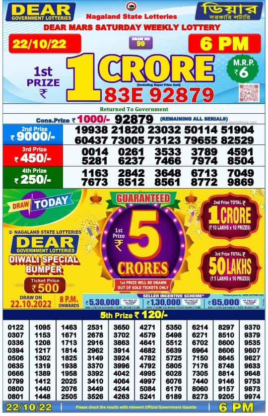 Lottery Sambad Day Result 6 PM 22.10.2022