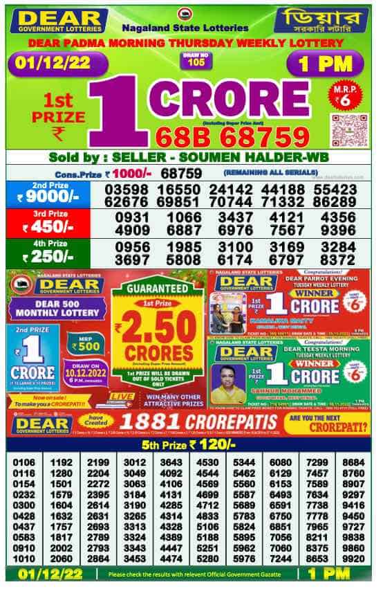 Lottery Sambad Result 1:00 PM Morning Nagaland Lottery 1.12.2022