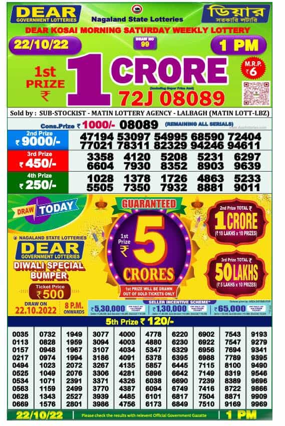 Lottery Sambad Result 1:00 PM Morning Nagaland Lottery 22.10.2022