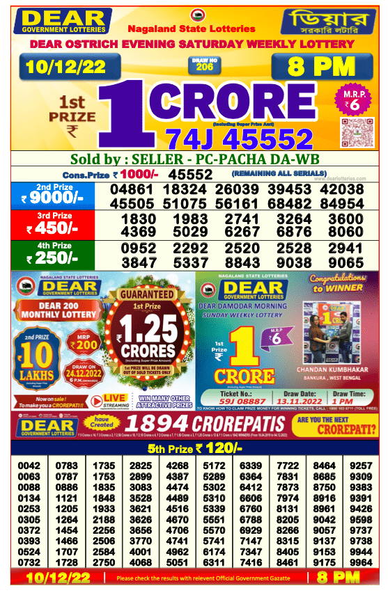 Lottery Sambad 8 PM Evening Result 10.12.2022