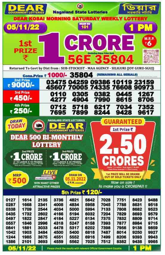 Lottery Sambad Result 1:00 PM Morning Nagaland Lottery 5.11.2022