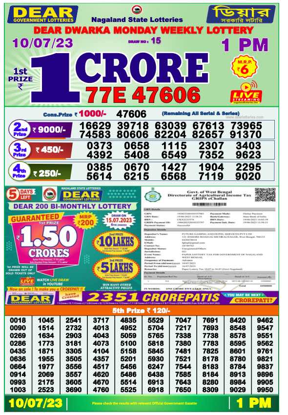 Lottery Sambad Morning Result 1 PM 10.7.2023