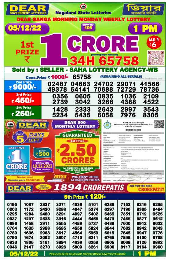 Lottery Sambad Result 1:00 PM Morning Nagaland Lottery 5.12.2022