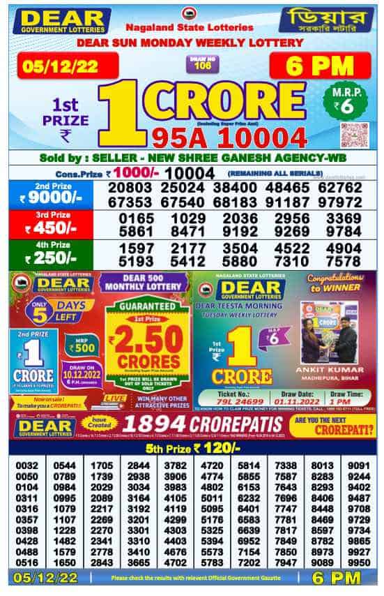 Lottery Sambad Day Result 6 PM 5.12.2022