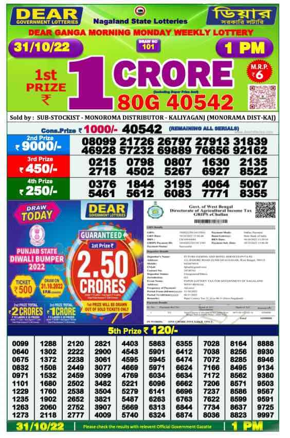 Lottery Sambad Result 1:00 PM Morning Nagaland Lottery 31.10.2022