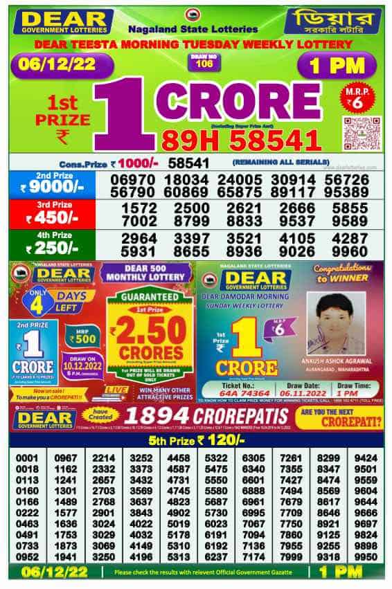 Lottery Sambad Result 1:00 PM Morning Nagaland Lottery 6.12.2022