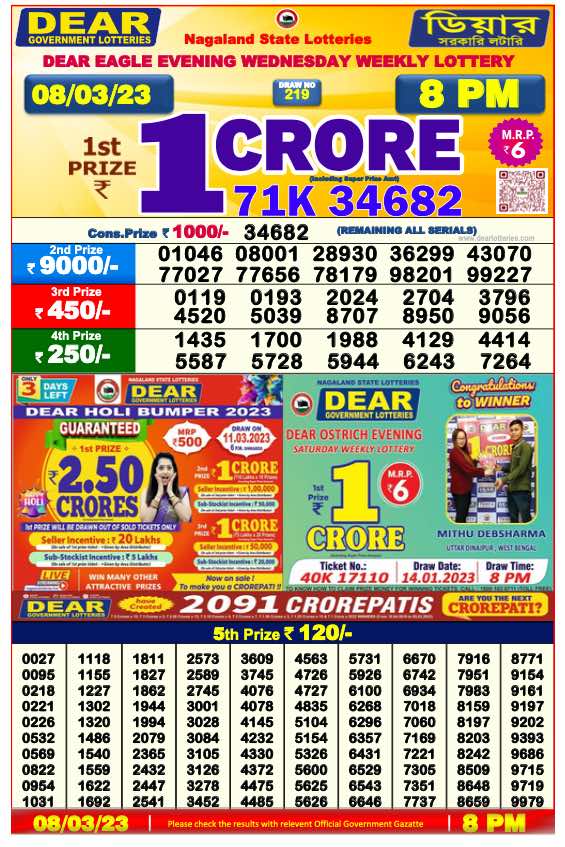 Lottery Sambad 8 PM Evening Result 6.5.2023