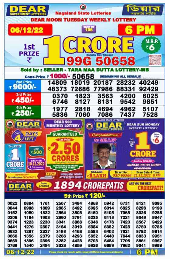 Lottery Sambad Day Result 6 PM 6.12.2022