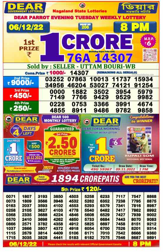 Lottery Sambad 8 PM Evening Result 6.12.2022