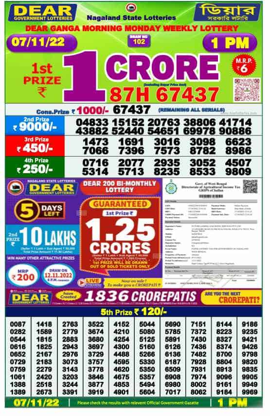 Lottery Sambad Result 1:00 PM Morning Nagaland Lottery 7.11.2022