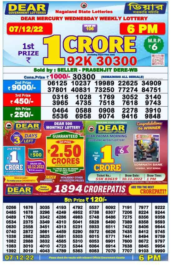 Lottery Sambad Day Result 6 PM 7.12.2022