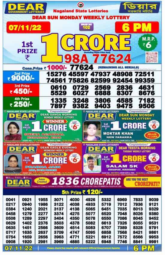Lottery Sambad Day Result 6 PM 7.11.2022