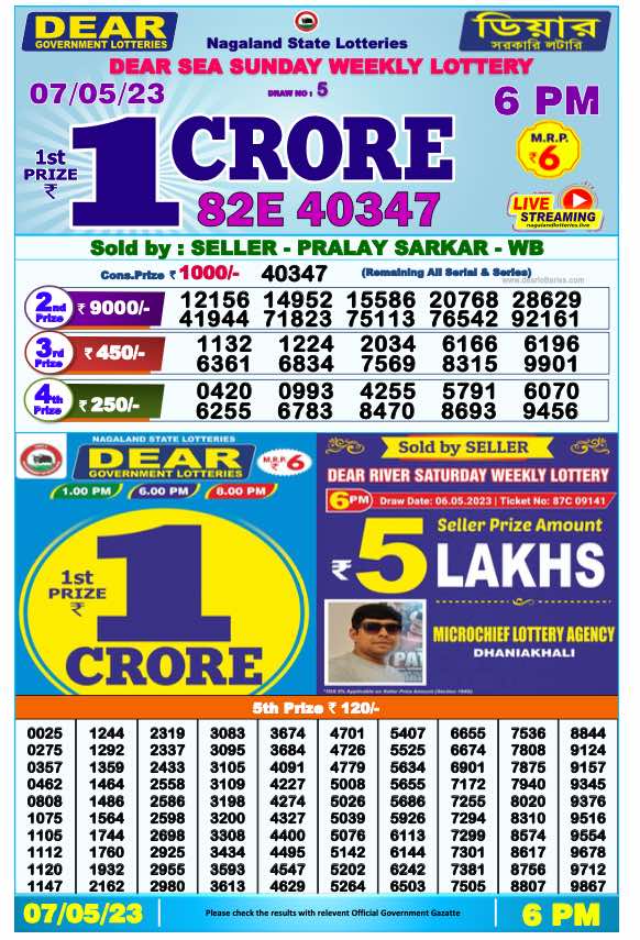 Lottery Sambad Day Result 6 PM 7.5.2023