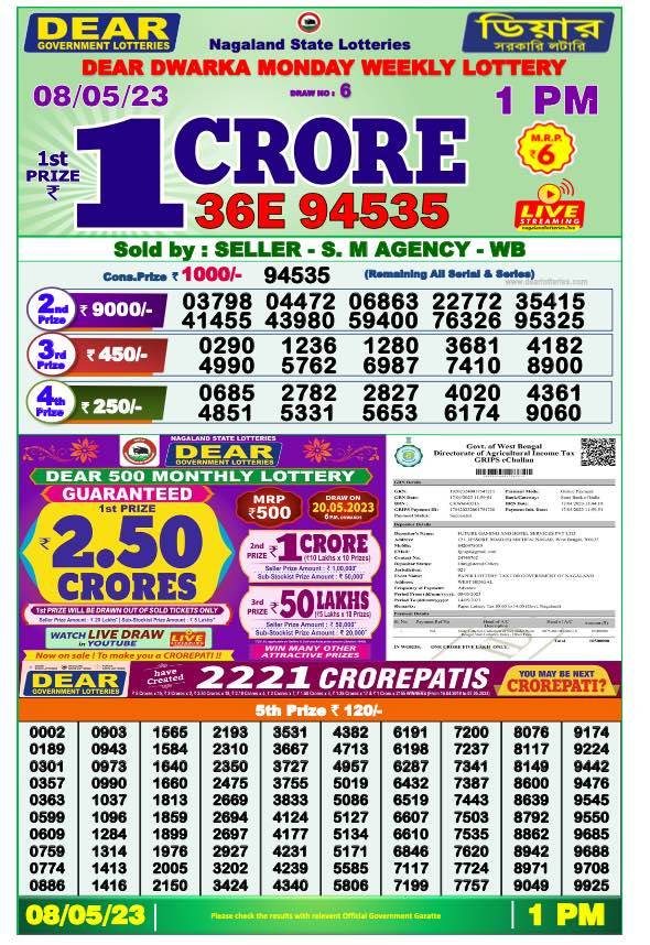 Lottery Sambad Morning Result 1 PM 8.5.2023