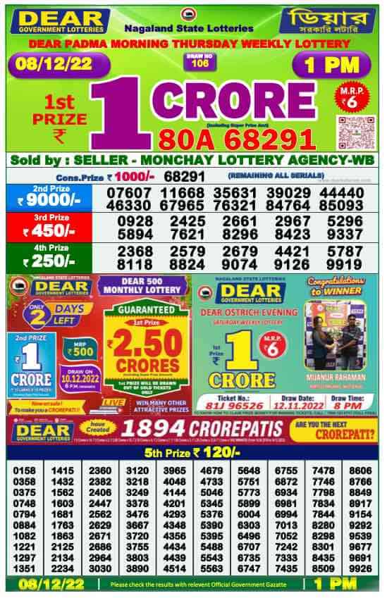Lottery Sambad Result 1:00 PM Morning Nagaland Lottery 8.12.2022