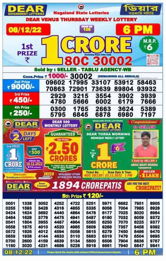 Lottery Sambad Day Result 6 PM 8.12.2022