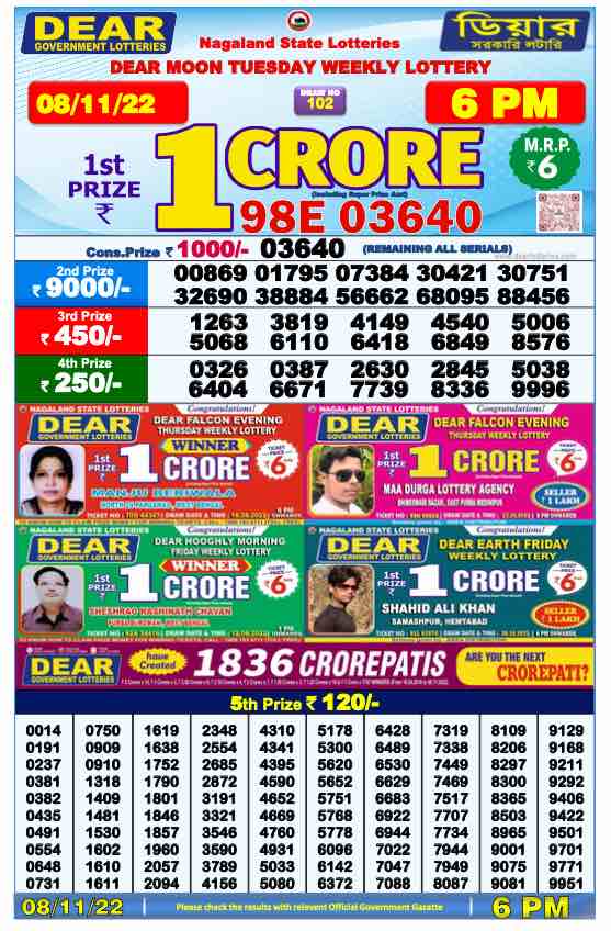 Lottery Sambad Day Result 6 PM 8.11.2022