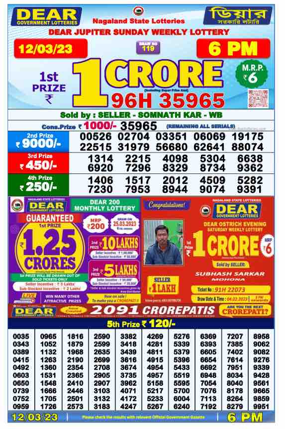 Lottery Sambad Day Result 6 PM 12.3.2023
