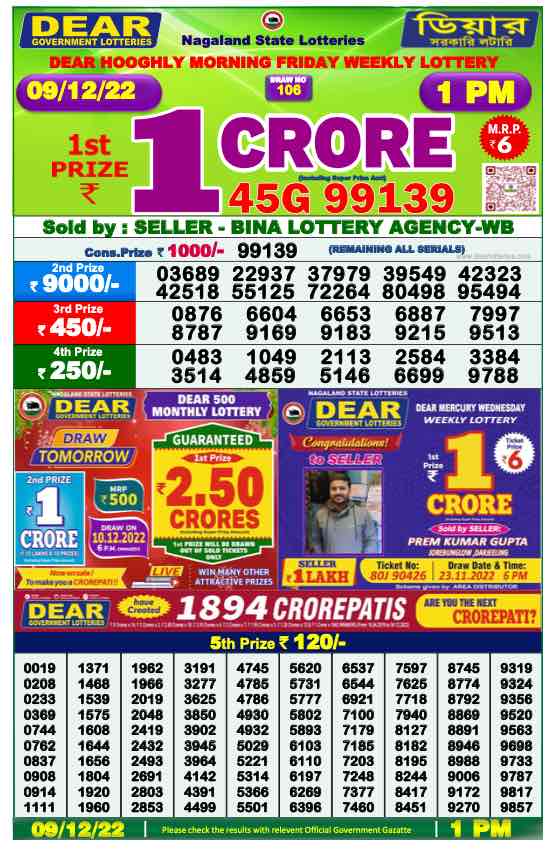 Lottery Sambad Result 1:00 PM Morning Nagaland Lottery 9.12.2022