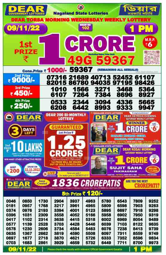 Lottery Sambad Result 1:00 PM Morning Nagaland Lottery 9.11.2022