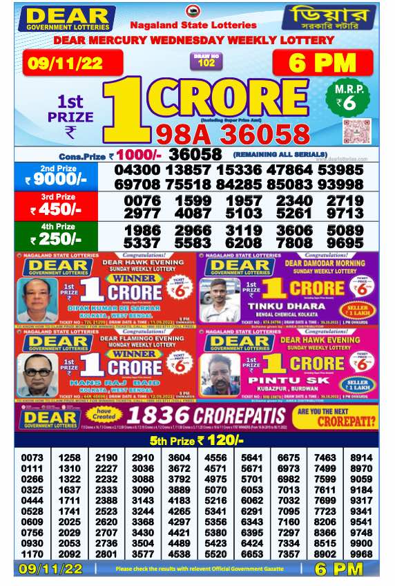 Lottery Sambad Day Result 6 PM 9.11.2022