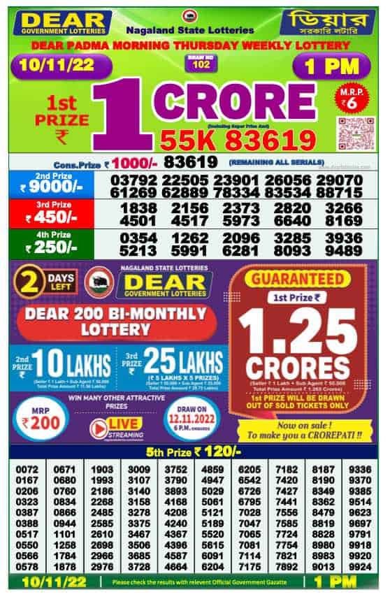 Lottery Sambad Result 1:00 PM Morning Nagaland Lottery 10.11.2022
