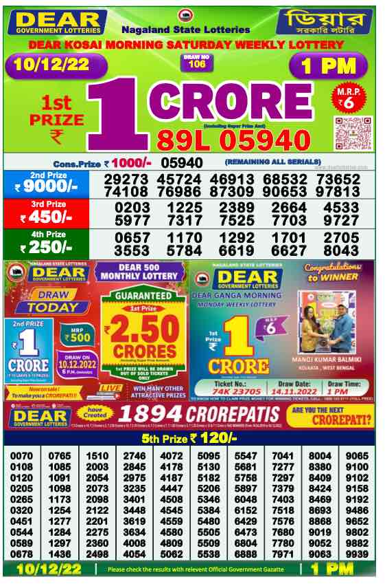 Lottery Sambad Result 1:00 PM Morning Nagaland Lottery 10.12.2022