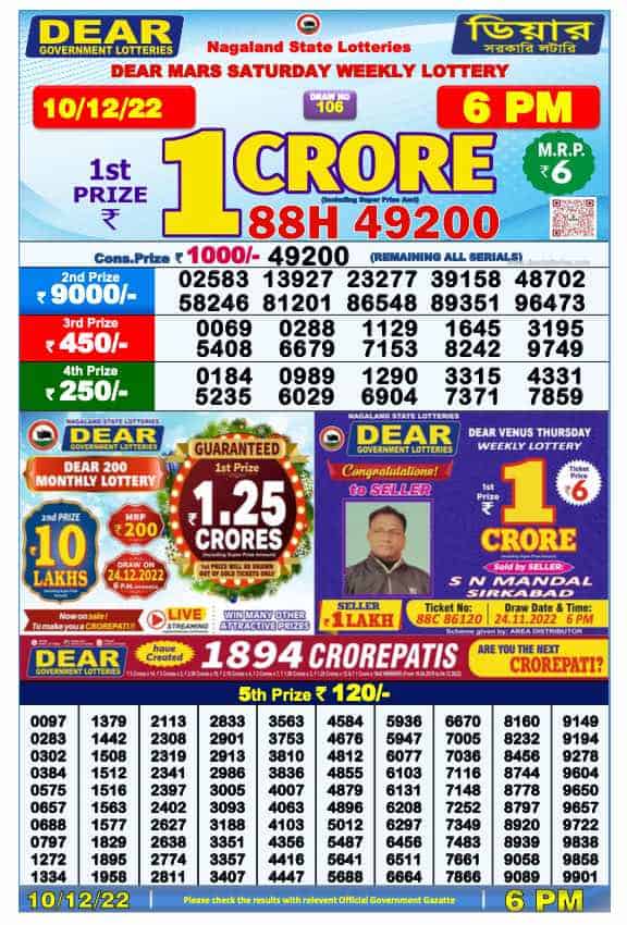 Lottery Sambad Day Result 6 PM 10.12.2022