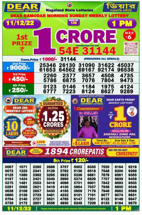Lottery Sambad Result 1:00 PM Morning Nagaland Lottery 11.12.2022