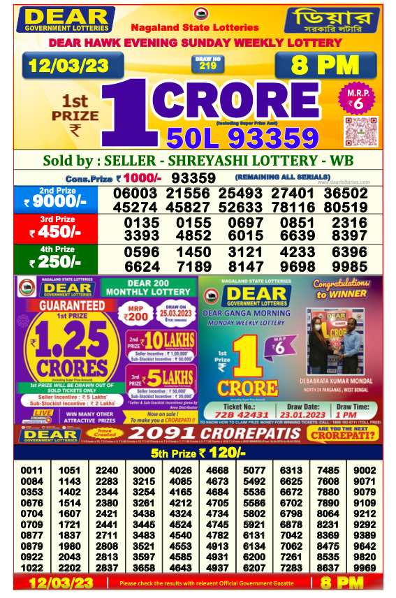 Lottery Sambad 8 PM Evening Result 12.3.2023