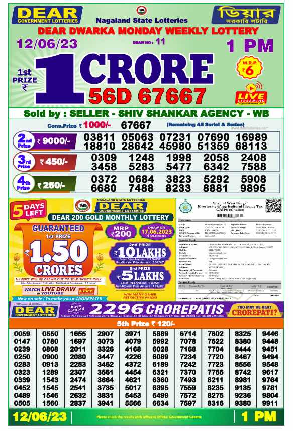 Lottery Sambad Morning Result 1 PM 12.6.2023