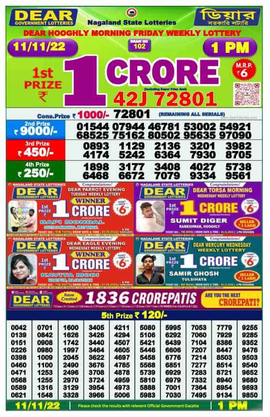 Lottery Sambad Result 1:00 PM Morning Nagaland Lottery 11.11.2022