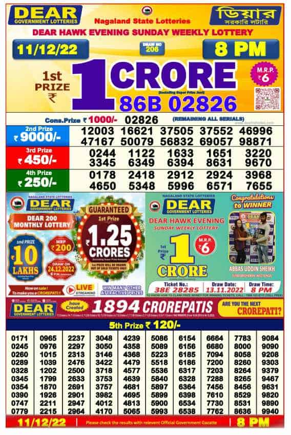 Lottery Sambad 8 PM Evening Result 11.12.2022